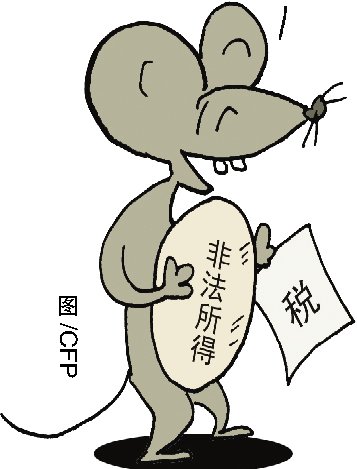 6成职工认为普通劳动者收入偏低是最大不公平