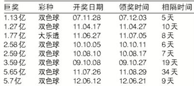 5.7ڸʾ޽ҽ ˰1.14